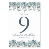 Blue Floral Sweet 16 Anniversaire Numéro de table (Dos)