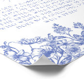 Blue Floral Wie ben ik Vrijgezellenfeest spel teke Poster (Hoek)