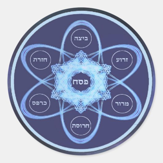 Blue Fractal Seder Bord Ronde Sticker (Voorkant)