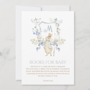 Blue Gingham Peter the Rabbit Baby shower MUTED BL Kaart