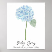 Blue Hydrangea Baby shower Fingerprint Livre d'or (Devant)