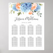 Blue Hydrangea Blush Roos 8 Tafels ZITSCHEMA Poster (Voorkant)