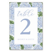 Blue Hydrangea Border gepersonaliseerd Kaart (Achterkant)