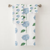 Blue Hydrangea Flower Painting Pattern (En situation)
