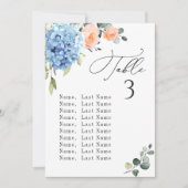 Blue Hydrangea Tafelnummer Zitkaarten Kaarten (Voorkant)