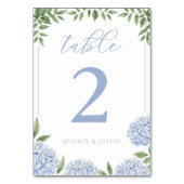 Blue Hydrangea Waterverf Floral Kaart (Voorkant)
