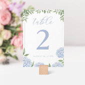 Blue Hydrangea Waterverf Floral Kaart