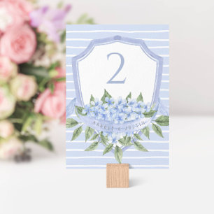 Blue Hydrangea Waterverf Wedding Crest Kaart