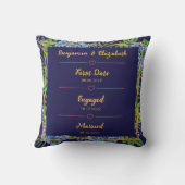 Blue Hydrangeas Wedding Jubileum Custom Foto Kussen (Achterkant)