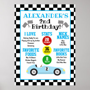 Blue Race Car 2e Anniversaire Poster du Jalon