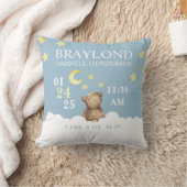 Blue Teddy Bear Birth Stats Nursery Coussin (Couverture)