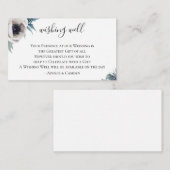 Blue Thistle Anemone bruiloft goed wensen Informatiekaartje (Voorkant / Achterkant)