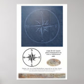 Bluestone Compass Poster (Voorkant)
