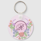 Blumenkranz personalisiert sleutelhanger (Voorkant)