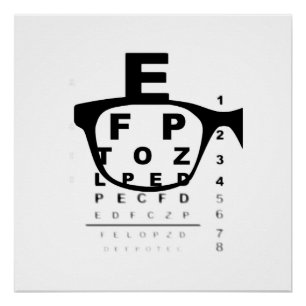 Blurry Eye Test Chart Perfect Poster