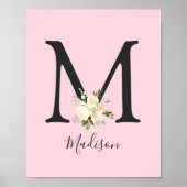 Blush roze letter 'M' Nursery Name Wall Art Poster (Voorkant)