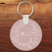 Blush roze moderne meisjesmonogram naam voor scrip sleutelhanger (Achterkant)