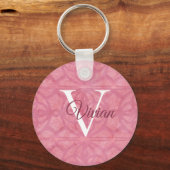 Blush roze sleutelhanger (Voorkant)