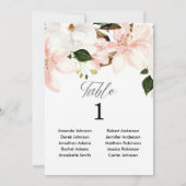 Blush roze wit floral 5"x7" tafel nummers kaart (Achterkant)