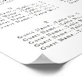 Blushing Sprigs (Zitschaart) Poster (Hoek)