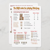 BMJA ordonne la carte - marquant (Devant / Derrière)