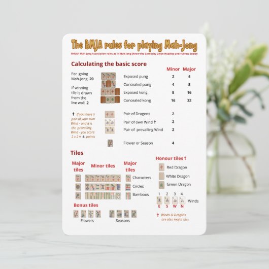 BMJA ordonne la carte - marquant (Debout devant)