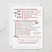 BMJA ordonne la carte - marquant (Dos)