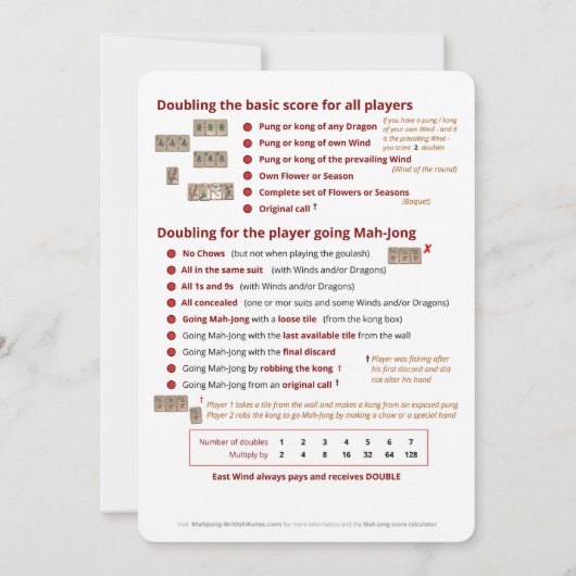 BMJA ordonne la carte - marquant (Dos)