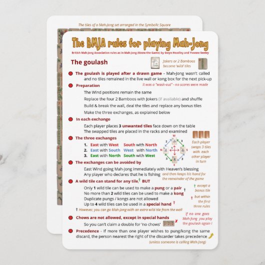 BMJA regelt kaart - De goulash (Voorkant / Achterkant)