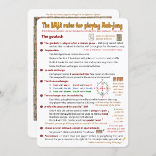 BMJA regelt kaart - De goulash