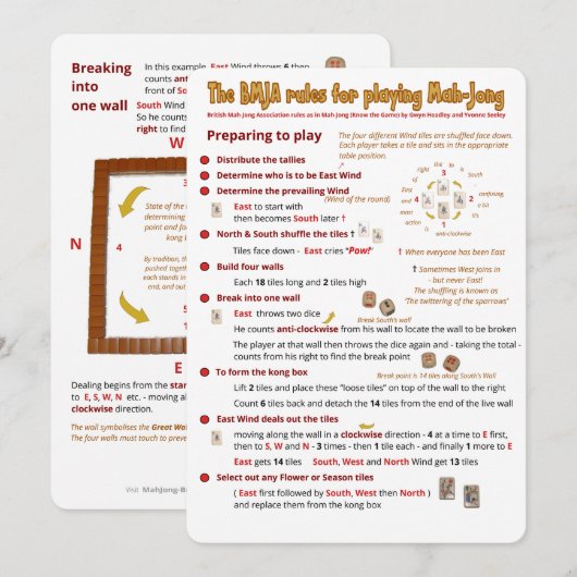 BMJA regelt kaart - Voorbereiding om te spelen (Voorkant / Achterkant)