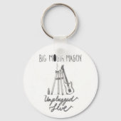 BMM-Sleutelhanger Sleutelhanger (Voorkant)