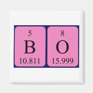 Bo periodieke lijstnaam magneet