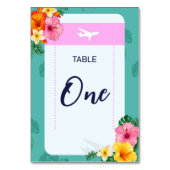 Boarding Pass bruiloft uitnodiging bestemming Kaart (Achterkant)