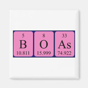 Boas periodieke table name magnet magneet