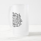 Boats en hoeren matglas bierpul (Voorkant links)