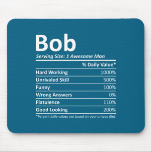 Bob Voeding Grappige Verjaardag D Naam Gif Muismat