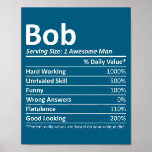 Bob Voeding Grappige Verjaardag D Naam Gif Poster