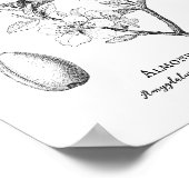  bodemamandelillustratie poster (Hoek)