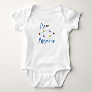 Body A est pour l'algorithme (pour le geeks de la