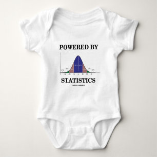 Body Actionné par des statistiques (humour de stat)