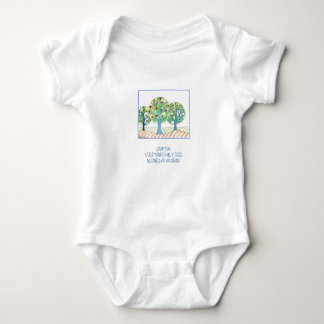 Body Adoption-Quand votre arbre généalogique devient un