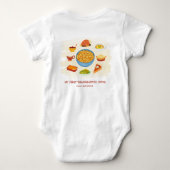 Body Amusant premier repas de Thanksgiving personnalisé (Dos)