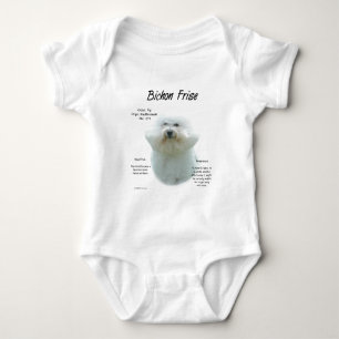 Body Bichon Frise Histoire; Tout sur Bichon Frise