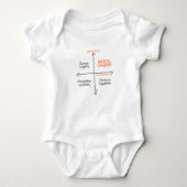 Body Candor Radical Bodysuit pour bébé (Devant)