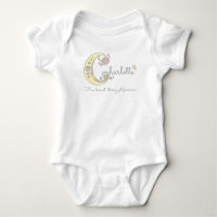 Charlotte baby girls nom signification personnalis