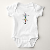 Costume du corps Chakra Positive Affirmation pour