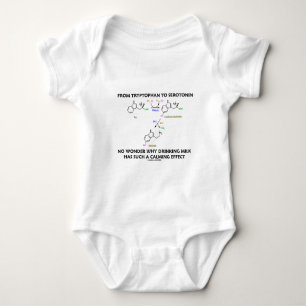 Body Du tryptophane à la sérotonine (humour de chimie