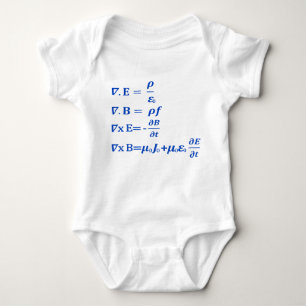 Body Équation de Maxwell