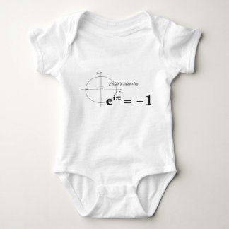 Body Formule de maths de l'identité d'Euler